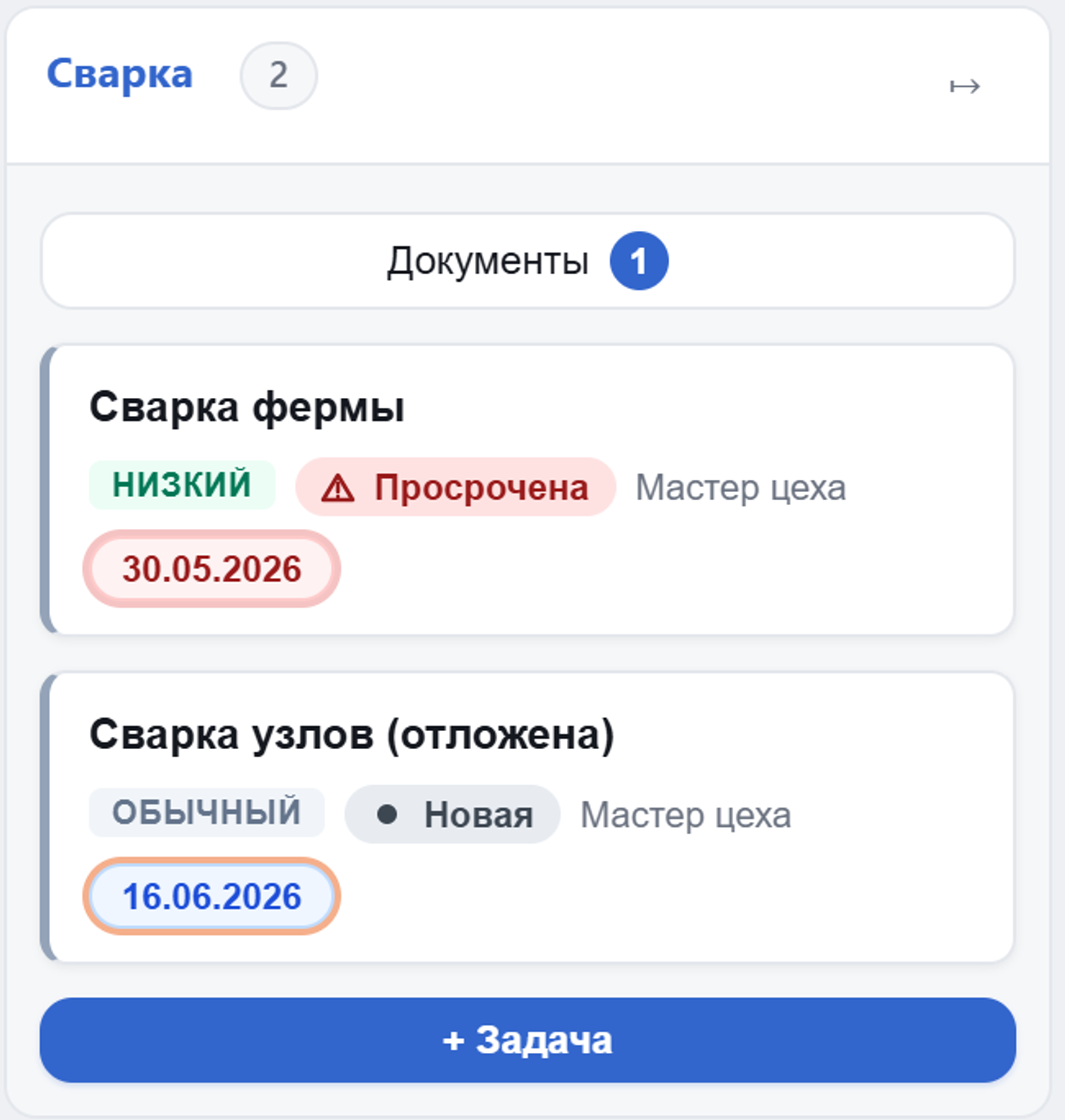 Колонка задач цеха – статусы и сроки